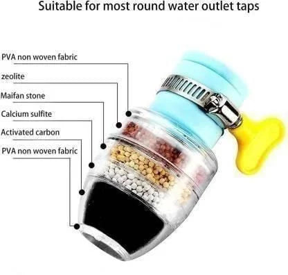 Carbon Water Filter Faucet (buy one get one free)