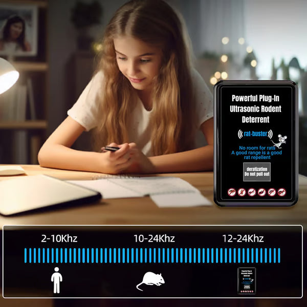Powerful Plug-In Ultrasonic Rodent Deterrents